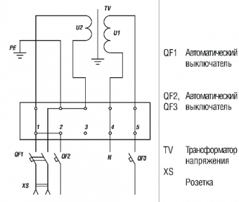 ЯТП-1,6-220/24 в Новосибирске фото